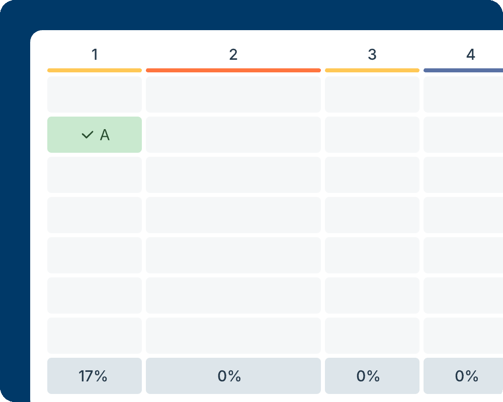 Automated Grading & Targeted Support