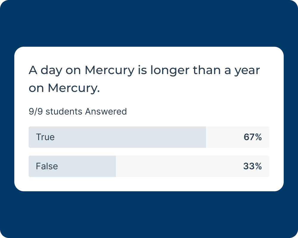 Integrated Mini-Assessments